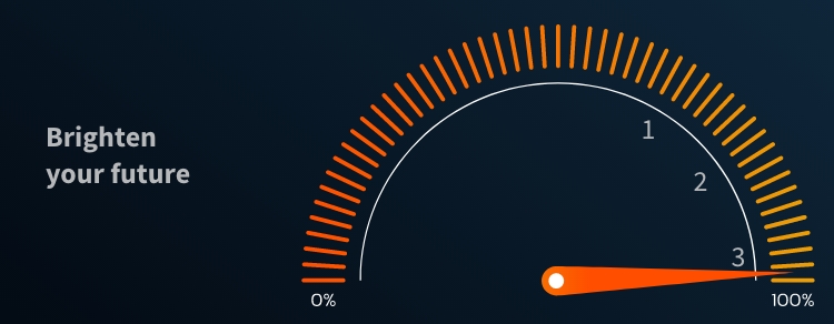 brighten your future, gauge counting to 3, almost all the way to one hundred percent