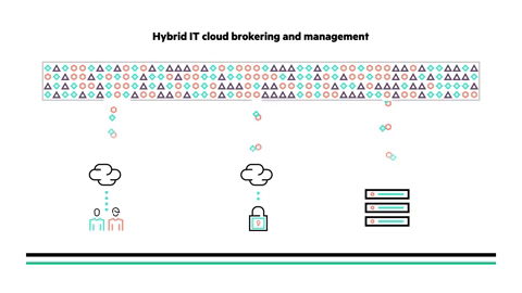 HPE Hybrid IT Illustration Video
