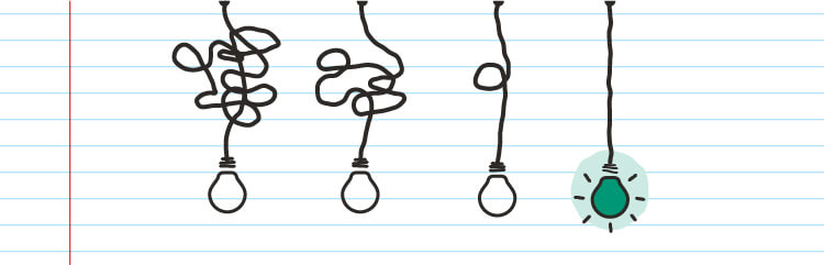 A drawing of four lightbulbs with the cords tangled in the first three with the fourth straight and lit up